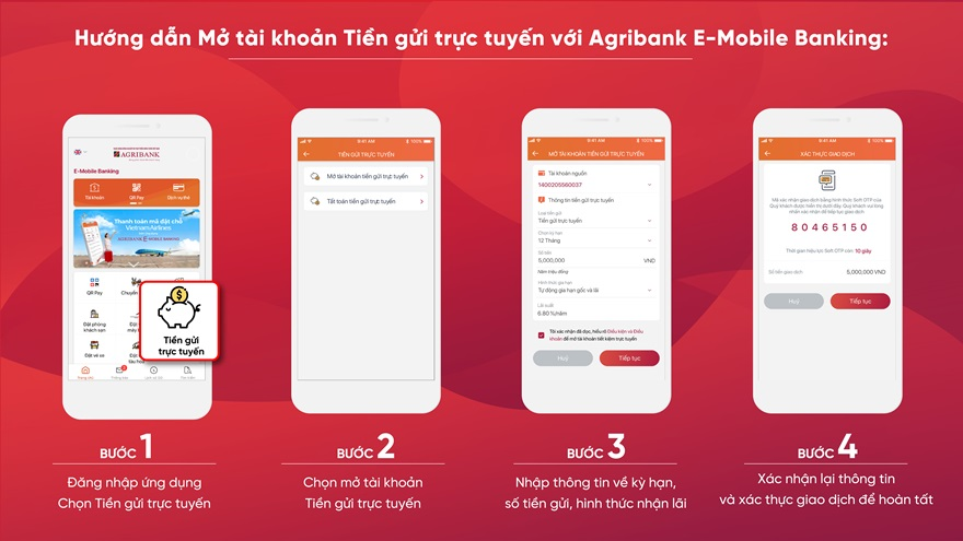Có nên gửi tiết kiệm Agribank? Cập nhật lãi suất mới nhất 2026