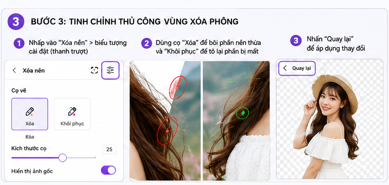 Hướng dẫn chi tiết cách xoá phông ảnh trên Canva cực kỳ nhanh chóng (Cập nhật 2026)