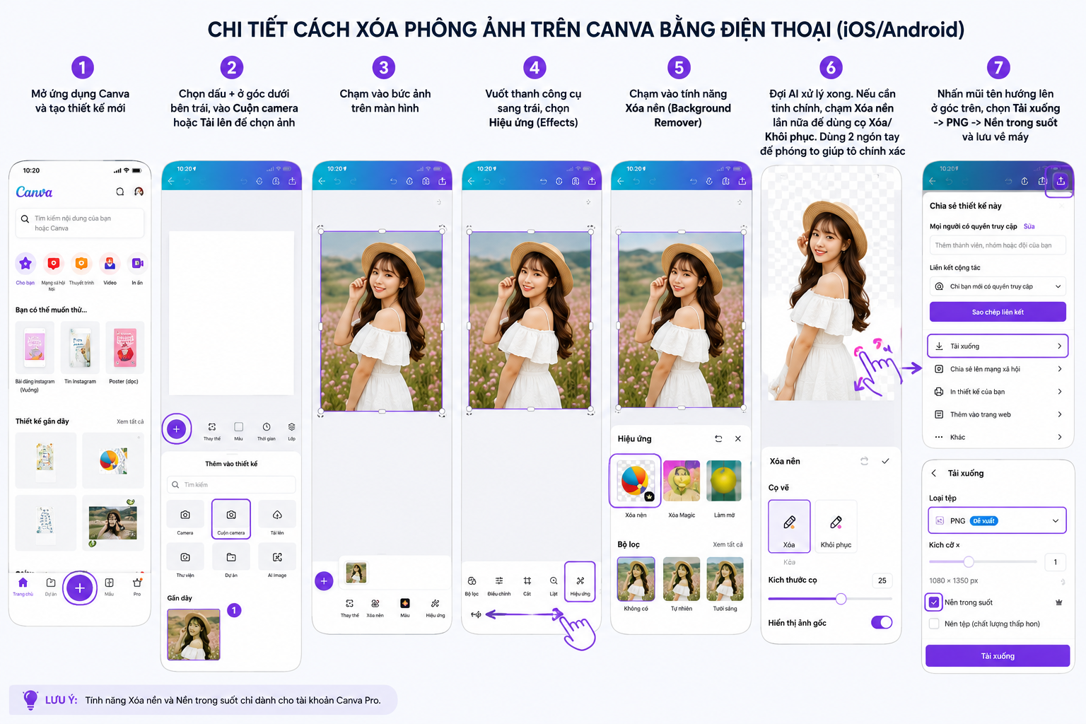 Hướng dẫn chi tiết cách xoá phông ảnh trên Canva cực kỳ nhanh chóng (Cập nhật 2026)