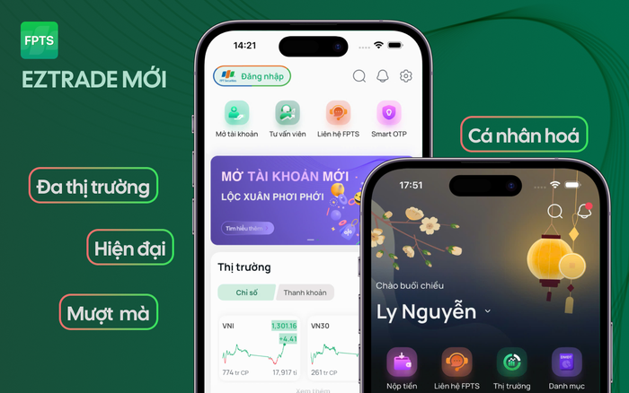 Top 10 app đầu tư chứng khoán tốt nhất 2026: Đánh giá toàn diện cho nhà đầu tư lựa chọn