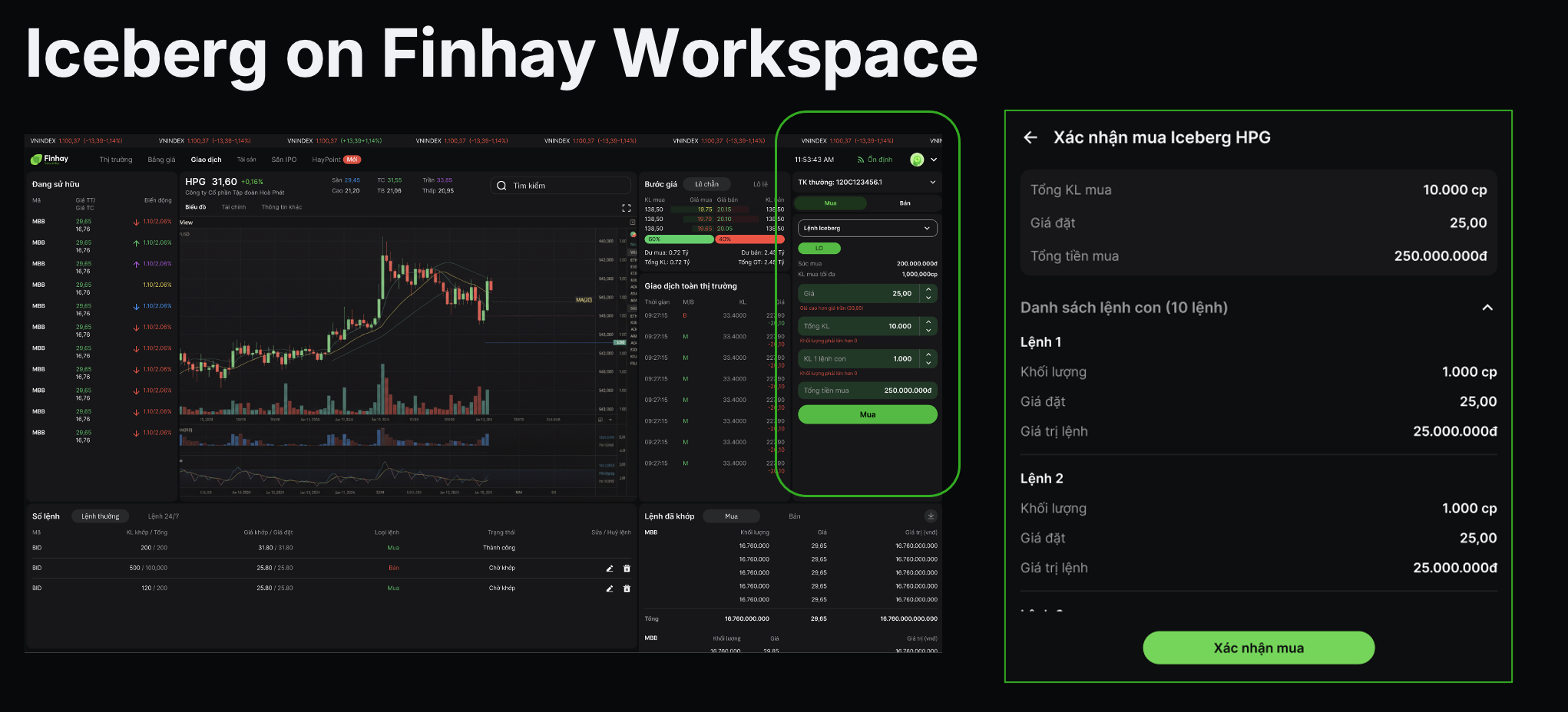 Lệnh Iceberg là gì? Bí mật đặt lệnh khối lượng lớn của Pro Trader 2026