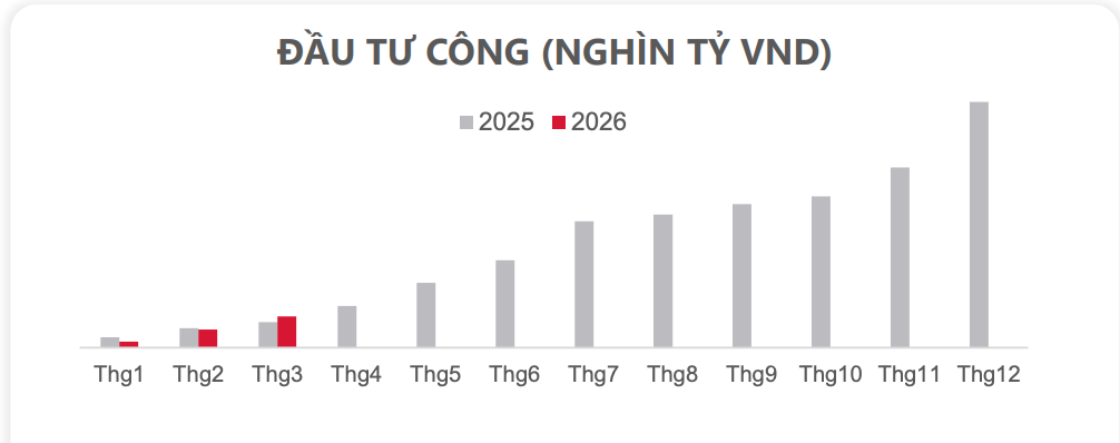 Phân tích cổ phiếu GEX 2026: Động lực từ kỷ nguyên mới của hệ sinh thái tỷ đô