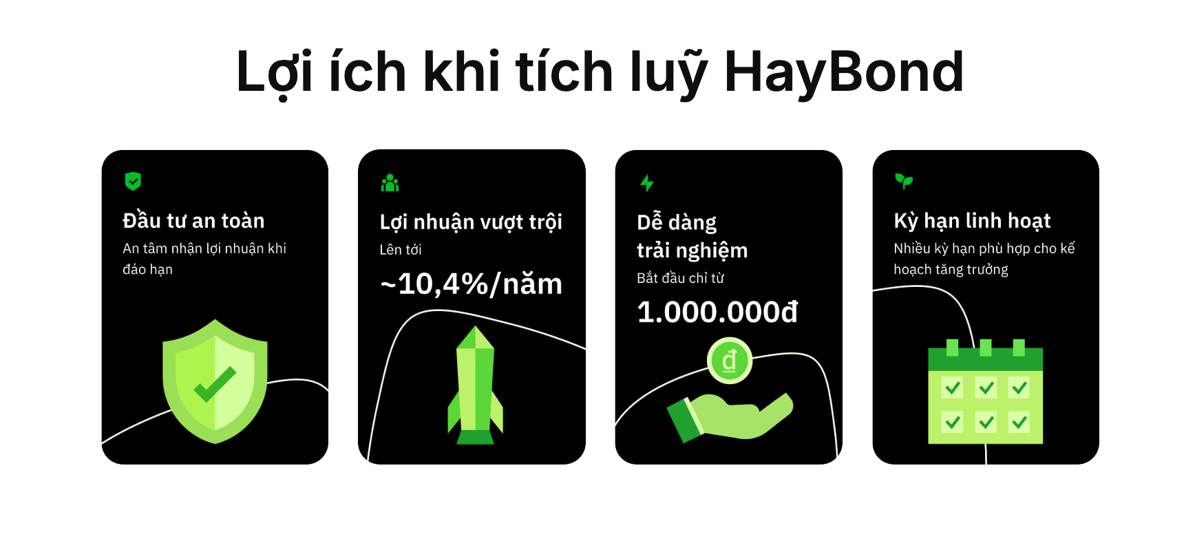 Đánh giá TOP 4 ứng dụng tích luỹ đầu tư lãi cao, đơn giản, dễ dùng nhất 2026