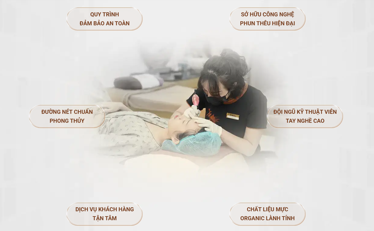 Review Thẩm mỹ viện Xuân Hương: Trải nghiệm thực tế – Có xứng đáng đẳng cấp làm đẹp 5 sao?