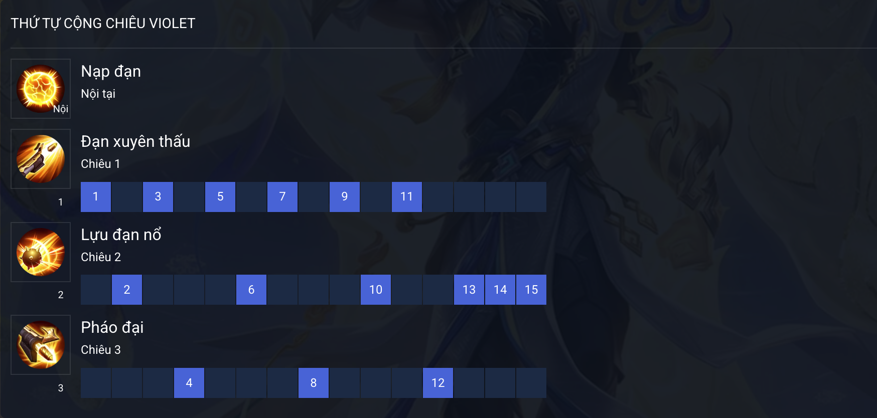Bật mí cách lên đồ Violet mùa mới 2026: Build full chí mạng, one shot Liên Quân