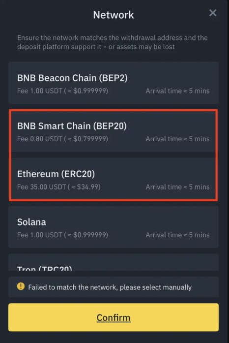 Hướng dẫn cách chuyển tiền từ Binance sang ví MetaMask – Chi tiết từ A – Z