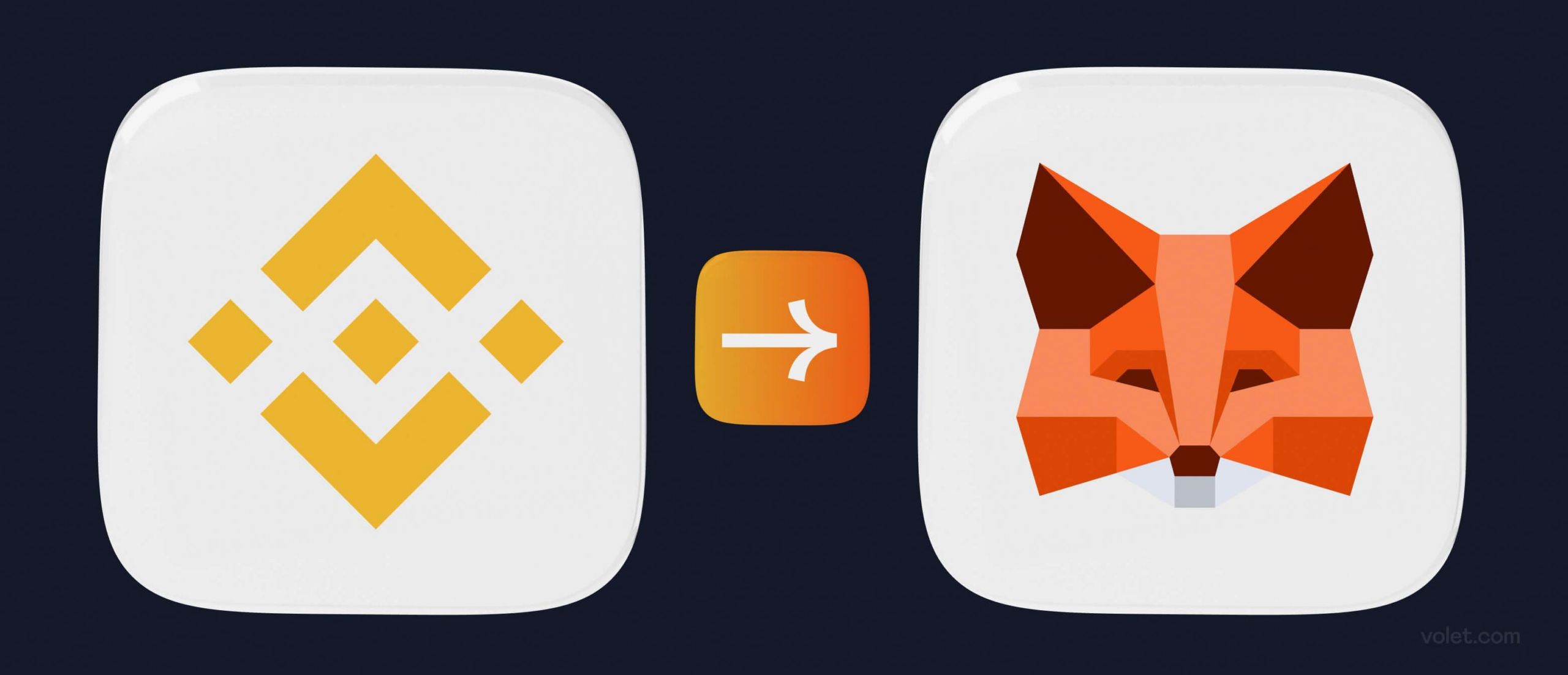 Hướng dẫn cách chuyển tiền từ Binance sang ví MetaMask – Chi tiết từ A – Z