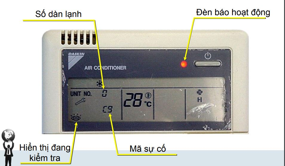 Hướng dẫn cách kiểm tra & Bảng mã lỗi điều hoà Daikin chuẩn nhất 2026