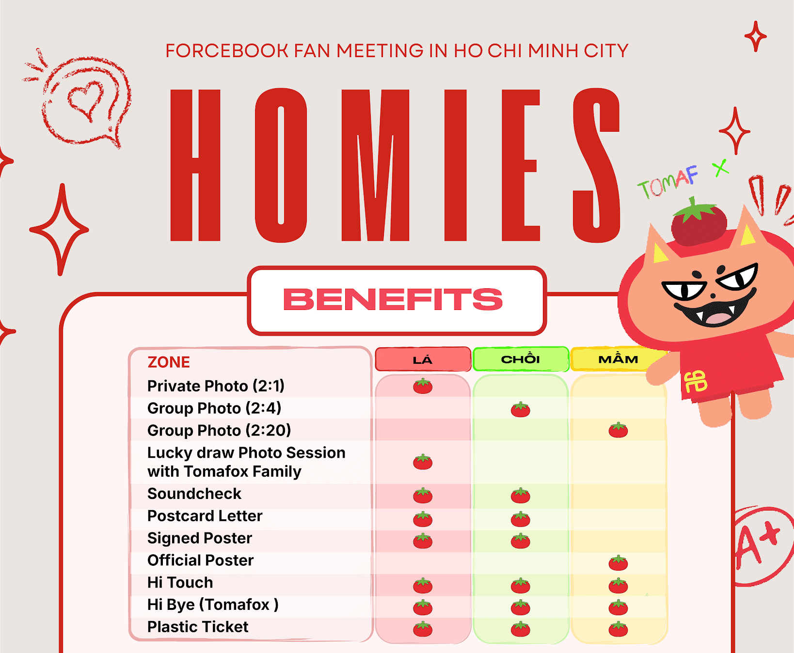Cẩm nang tham dự HOMIES – FORCEBOOK FAN MEETING 26/07/2026 tại TP.HCM: Giá vé, quyền lợi & Bí kíp “đu Idol”