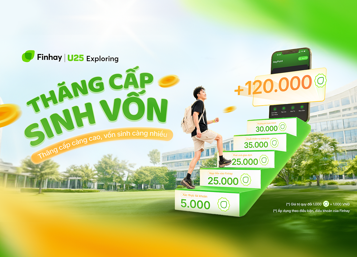 Giải đáp A-Z: Tổng hợp các câu hỏi thường gặp Finhay U25 Program