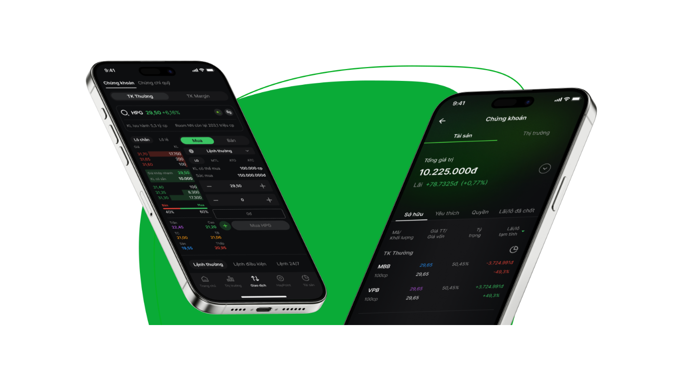 Top 5 Trading App hàng đầu tại Việt Nam: Đánh giá chi tiết và Hướng dẫn chọn app đầu tư sinh lời an toàn