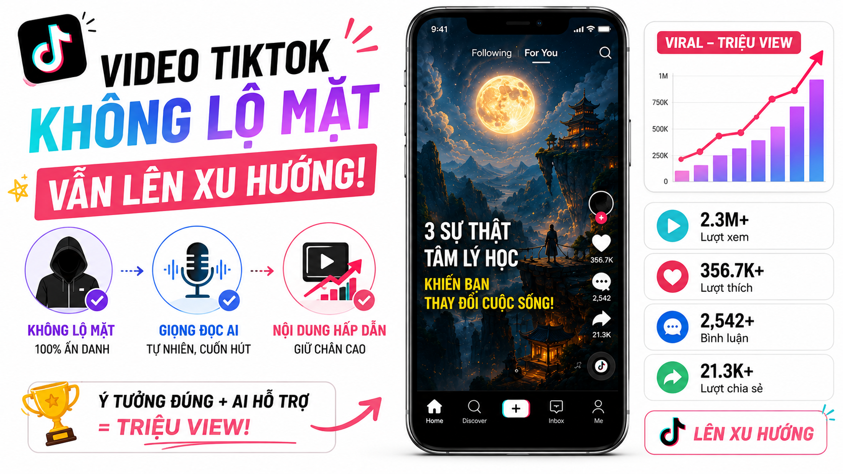 Cẩm nang xây kênh Tiktok không lộ mặt bằng AI: Thu nhập trăm triệu từ con số 0
