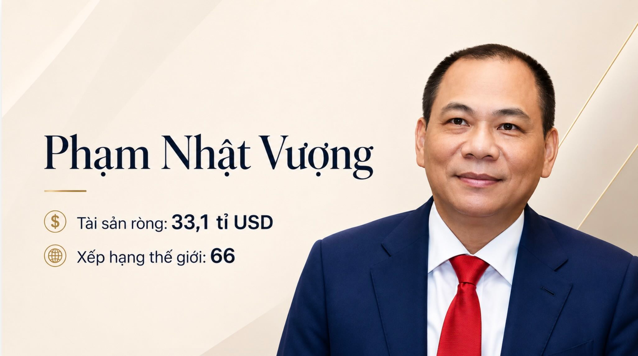 Phạm Nhật Vượng là ai? Tất tần tật về vị tỷ phú giàu nhất Việt Nam