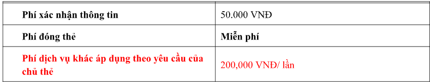 Chi tiết biểu phí của thẻ Visa Debit CIMB – Finhay