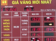 Giá vàng năm 2008 là bao nhiêu? Nhìn lại “chuyến tàu lượn” vĩ mô thời kỳ Đại Suy Thoái
