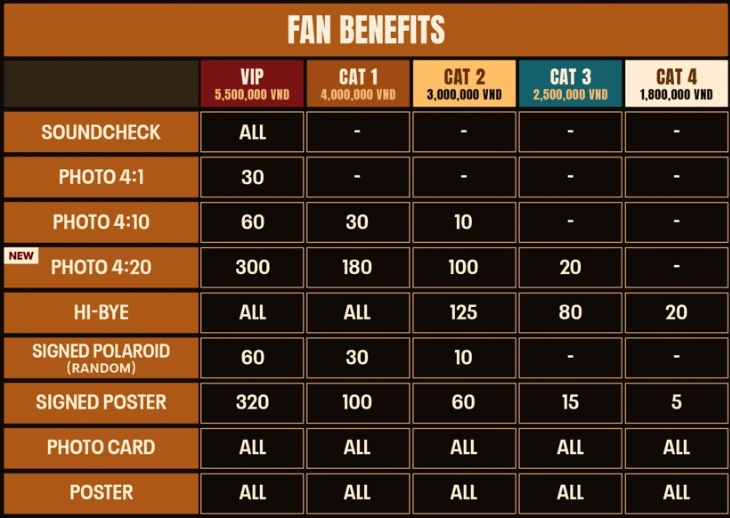 Cẩm nang đu T-ARA 2026 FAN CON ( Moonlight Party) 26/9/2026 chi tiết từ A-Z